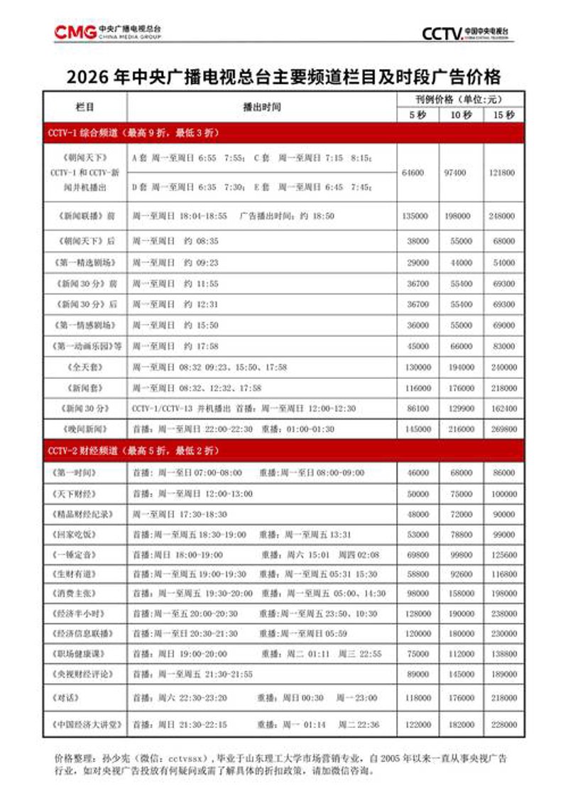 警惕广告误区，选择专业佛山广告公司