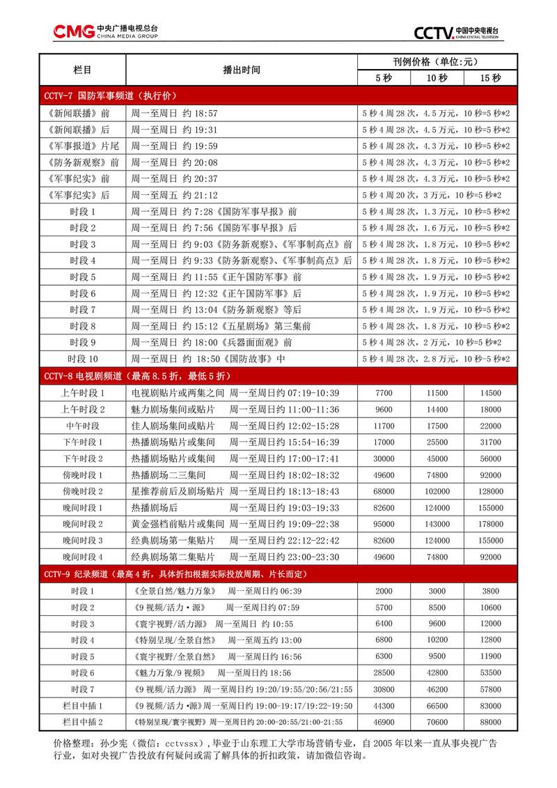 品牌策划
